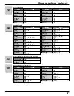 Preview for 61 page of Panasonic TH-50XVS30UM Operating Instructions Manual