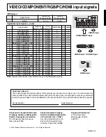 Preview for 72 page of Panasonic TH-50XVS30UM Operating Instructions Manual