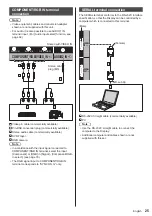 Preview for 25 page of Panasonic TH-55AF1U Operating Instrctions