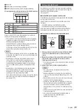 Preview for 29 page of Panasonic TH-55AF1U Operating Instrctions