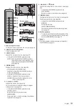 Preview for 33 page of Panasonic TH-55AF1U Operating Instrctions