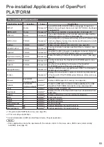 Preview for 53 page of Panasonic TH-55AF1U Operating Instrctions