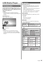 Preview for 103 page of Panasonic TH-55AF1U Operating Instrctions