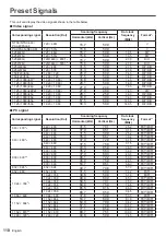 Preview for 110 page of Panasonic TH-55AF1U Operating Instrctions