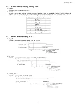 Предварительный просмотр 13 страницы Panasonic TH-55AS670S Service Manual