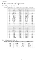 Предварительный просмотр 24 страницы Panasonic TH-55AS670S Service Manual