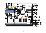 Предварительный просмотр 27 страницы Panasonic TH-55AS670S Service Manual