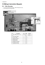 Предварительный просмотр 28 страницы Panasonic TH-55AS670S Service Manual