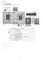 Preview for 18 page of Panasonic TH-55AS700A Service Manual