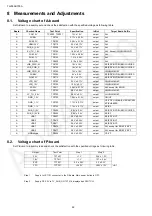 Preview for 22 page of Panasonic TH-55AS700A Service Manual