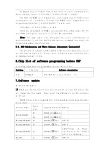 Preview for 17 page of Panasonic TH-55C330M Service Manual