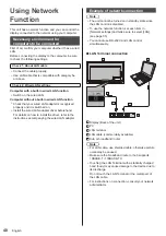 Предварительный просмотр 40 страницы Panasonic TH-55CQ1 Operating Instructions Manual