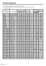 Предварительный просмотр 48 страницы Panasonic TH-55CQ1 Operating Instructions Manual