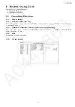 Preview for 11 page of Panasonic TH-55CS630M Service Manual