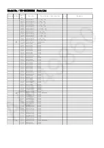 Preview for 60 page of Panasonic TH-55CS630M Service Manual