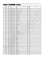 Preview for 62 page of Panasonic TH-55CS630M Service Manual