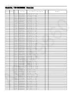 Preview for 68 page of Panasonic TH-55CS630M Service Manual