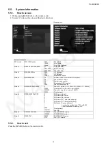 Предварительный просмотр 11 страницы Panasonic TH-55CX600S Service Manual