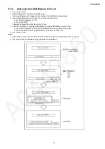 Предварительный просмотр 15 страницы Panasonic TH-55CX600S Service Manual