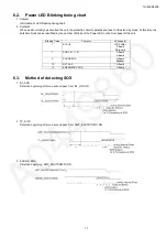 Предварительный просмотр 17 страницы Panasonic TH-55CX600S Service Manual