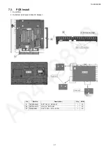 Предварительный просмотр 21 страницы Panasonic TH-55CX600S Service Manual