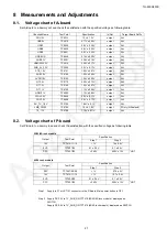 Предварительный просмотр 27 страницы Panasonic TH-55CX600S Service Manual