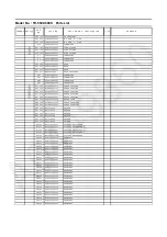 Предварительный просмотр 101 страницы Panasonic TH-55CX600S Service Manual