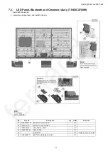 Preview for 21 page of Panasonic TH-55CX700M Service Manual