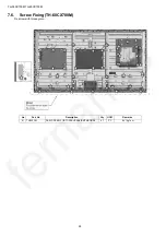 Preview for 24 page of Panasonic TH-55CX700M Service Manual