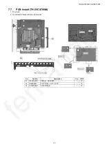 Preview for 25 page of Panasonic TH-55CX700M Service Manual