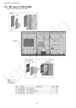 Preview for 28 page of Panasonic TH-55CX700M Service Manual