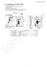 Preview for 31 page of Panasonic TH-55CX700M Service Manual