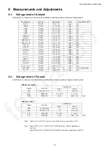 Preview for 35 page of Panasonic TH-55CX700M Service Manual