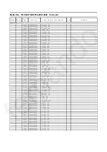 Preview for 112 page of Panasonic TH-55CX700M Service Manual