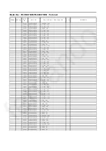 Preview for 119 page of Panasonic TH-55CX700M Service Manual