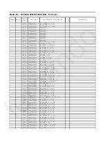 Preview for 132 page of Panasonic TH-55CX700M Service Manual