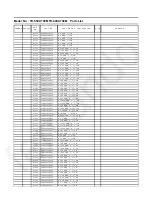 Preview for 134 page of Panasonic TH-55CX700M Service Manual