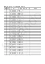 Preview for 136 page of Panasonic TH-55CX700M Service Manual