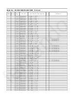 Preview for 137 page of Panasonic TH-55CX700M Service Manual