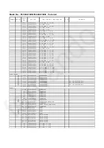 Preview for 143 page of Panasonic TH-55CX700M Service Manual