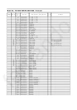 Preview for 144 page of Panasonic TH-55CX700M Service Manual