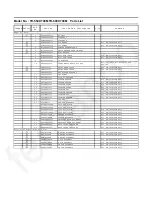 Preview for 146 page of Panasonic TH-55CX700M Service Manual