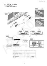 Preview for 17 page of Panasonic TH-55DS630K Service Manual