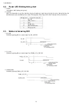 Предварительный просмотр 12 страницы Panasonic TH-55DS630R Service Manual