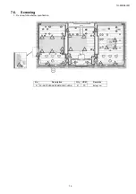 Предварительный просмотр 19 страницы Panasonic TH-55DS630R Service Manual