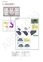 Предварительный просмотр 20 страницы Panasonic TH-55DX650K Service Manual