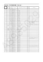 Предварительный просмотр 71 страницы Panasonic TH-55DX650K Service Manual