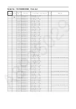 Предварительный просмотр 77 страницы Panasonic TH-55DX650K Service Manual