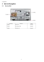 Preview for 6 page of Panasonic TH-55DX650R Service Manual