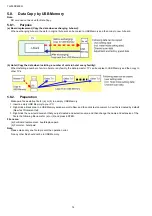 Preview for 14 page of Panasonic TH-55DX650R Service Manual